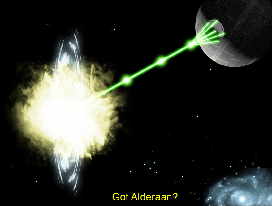 Жизнь и смерть звезд. Планета Альдераан Звездные войны. Звезда смерти уничтожает Альдераан. Уничтожение Альдераана Звёздные войны. Звезда смерти взрывает Альдераан.
